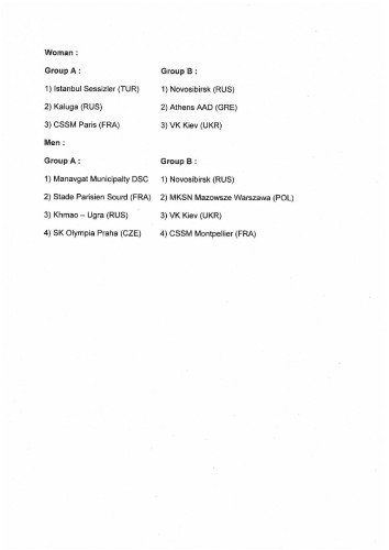 dvcl_istanbul_2018_rozdělení_skupiny