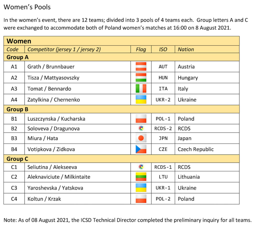 235923572_393202925572704_7802640177642213705_n