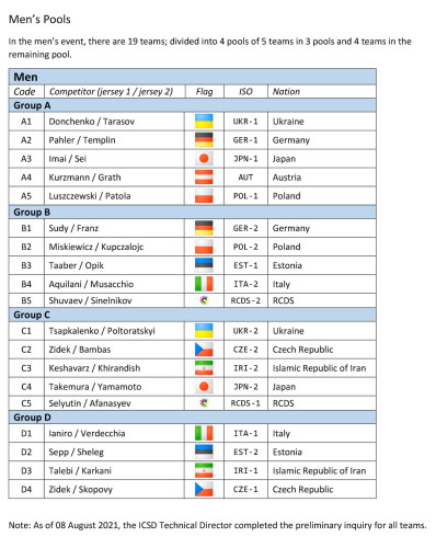 236349147_393202962239367_5890685860750766558_n