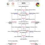 236529003_395863621973301_1557848965027212107_n