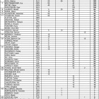 ICSD—RankingPoints-Tennis-1stJune2021-3