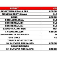 WhatsApp Image 2023-02-05 at 17.53.07