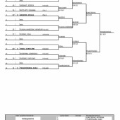 Obrázek WhatsApp, 2024-04-15 v 09.43.41_0216a907