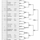 Obrázek WhatsApp, 2024-04-15 v 09.43.41_d0725b35