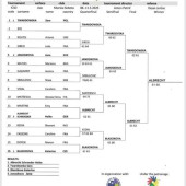 38f90418-9121-41f7-9626-a519971b8924