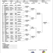 76ac6e5b-a60f-441b-a22c-c284a58b67be