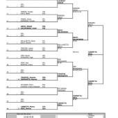 d8800f29-527a-4170-b207-aecba0ff1d9f