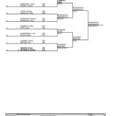 f0781a11-a74b-4134-b0ae-0ec1be920b0b